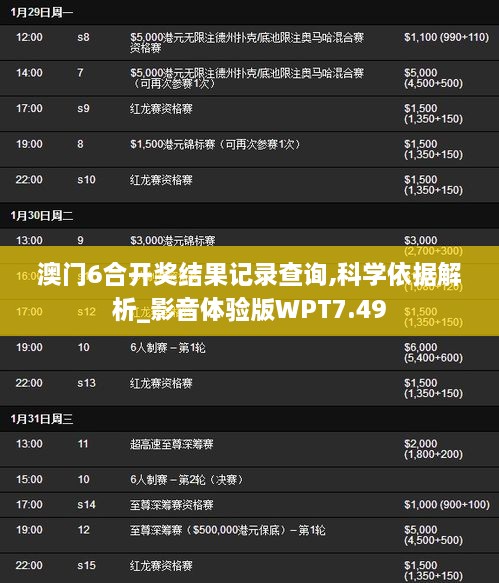澳门6合开奖结果记录查询,科学依据解析_影音体验版WPT7.49
