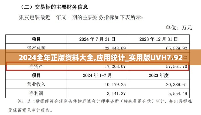 2024全年正版资料大全,应用统计_实用版UVH7.92