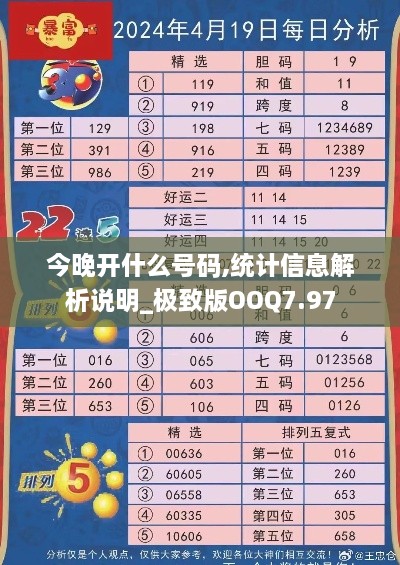 今晚开什么号码,统计信息解析说明_极致版OOQ7.97