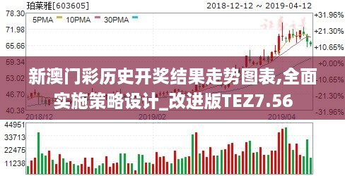 新澳门彩历史开奖结果走势图表,全面实施策略设计_改进版TEZ7.56