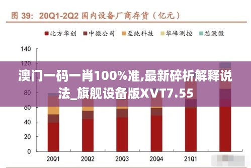 澳门一码一肖100%准,最新碎析解释说法_旗舰设备版XVT7.55