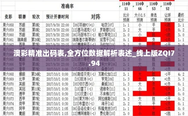 工程案例 第297页
