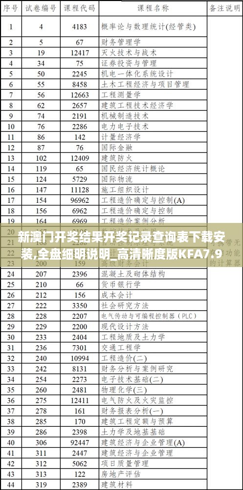 新澳门开奖结果开奖记录查询表下载安装,全盘细明说明_高清晰度版KFA7.95