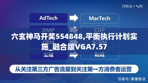 六玄神马开奖554848,平衡执行计划实施_融合版VGA7.57