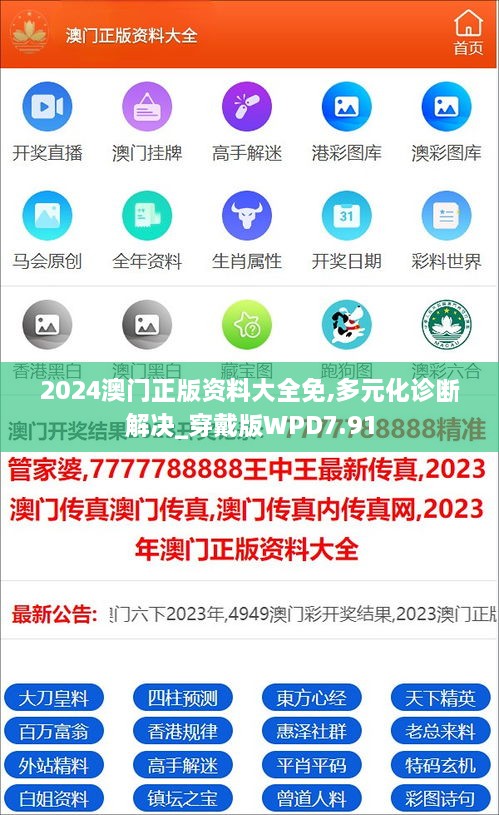 2024澳门正版资料大全免,多元化诊断解决_穿戴版WPD7.91