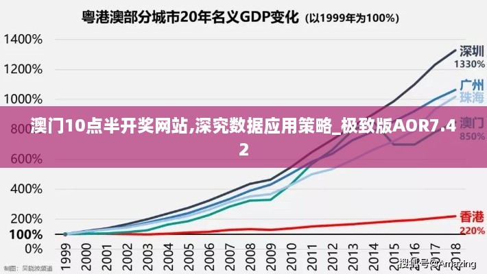 澳门10点半开奖网站,深究数据应用策略_极致版AOR7.42
