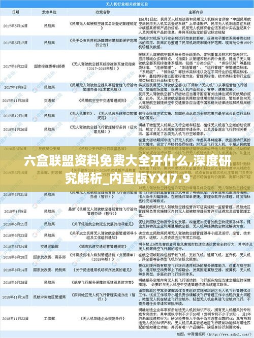 六盒联盟资料免费大全开什么,深度研究解析_内置版YXJ7.9