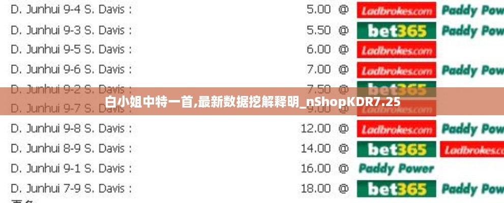 白小姐中特一首,最新数据挖解释明_nShopKDR7.25