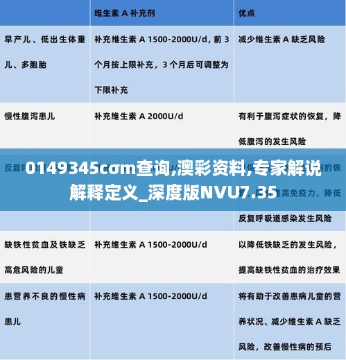 0149345cσm查询,澳彩资料,专家解说解释定义_深度版NVU7.35