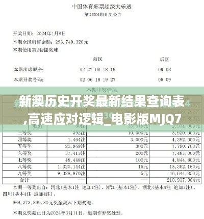 新澳历史开奖最新结果查询表,高速应对逻辑_电影版MJQ7.97