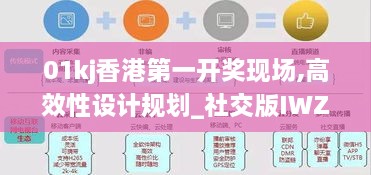 01kj香港第一开奖现场,高效性设计规划_社交版IWZ7.67