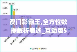 澳门彩霸王,全方位数据解析表述_互动版SZE7.55