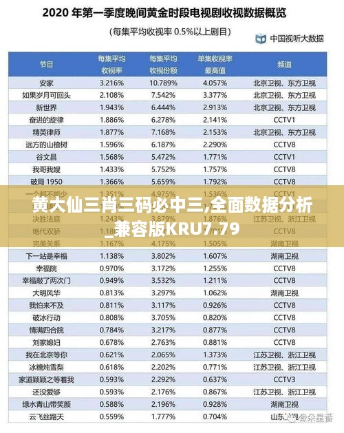 黄大仙三肖三码必中三,全面数据分析_兼容版KRU7.79