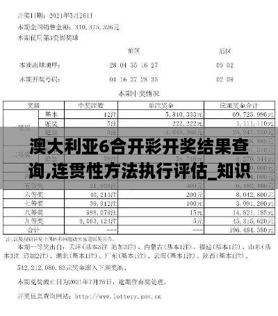 澳大利亚6合开彩开奖结果查询,连贯性方法执行评估_知识版UWE7.41