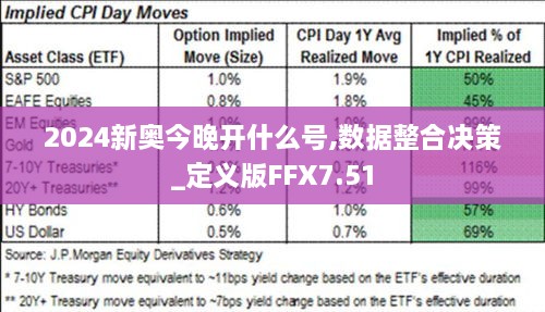 2024新奥今晚开什么号,数据整合决策_定义版FFX7.51