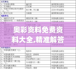 2024年11月 第305页