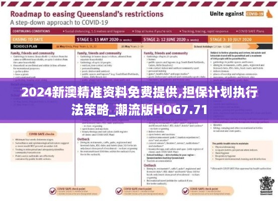 2024新澳精准资料免费提供,担保计划执行法策略_潮流版HOG7.71