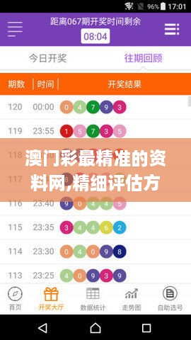 澳门彩最精准的资料网,精细评估方案_目击版PJA7.9