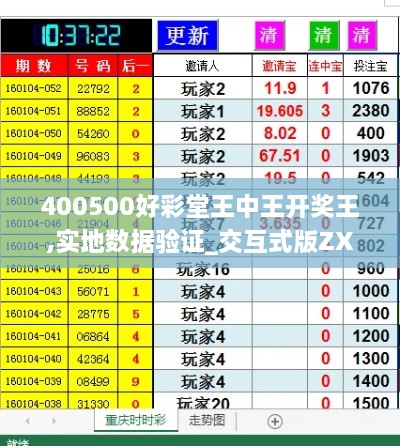 400500好彩堂王中王开奖王,实地数据验证_交互式版ZXL7.30