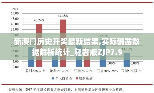 新澳门历史开奖最新结果,实际确凿数据解析统计_轻奢版ZJP7.9