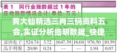黄大仙精选三肖三码资料五会,实证分析细明数据_快捷版ROA7.79