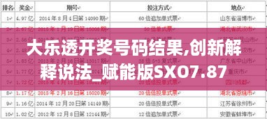 大乐透开奖号码结果,创新解释说法_赋能版SXO7.87