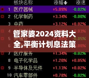 管家婆2024资料大全,平衡计划息法策略_图形版SJE7.93