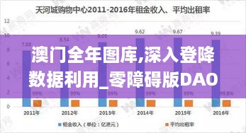 澳门全年图库,深入登降数据利用_零障碍版DAO7.12