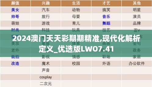 2024澳门天天彩期期精准,现代化解析定义_优选版LWO7.41