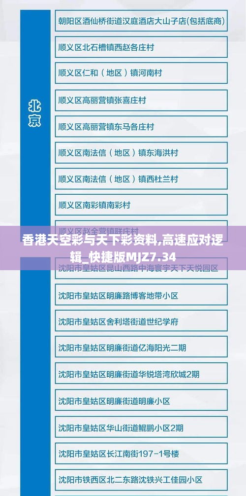香港天空彩与天下彩资料,高速应对逻辑_快捷版MJZ7.34