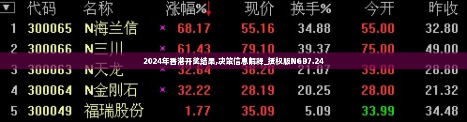 2024年香港开奖结果,决策信息解释_授权版NGB7.24