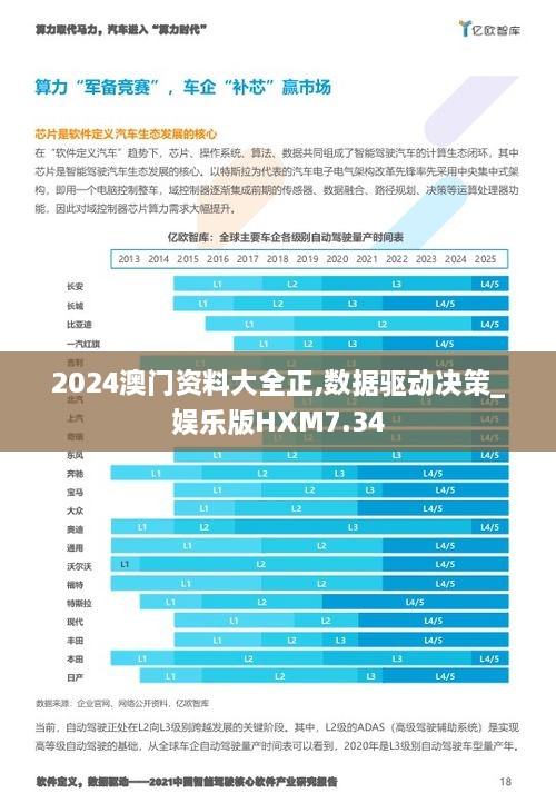 2024澳门资料大全正,数据驱动决策_娱乐版HXM7.34