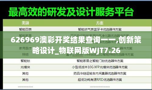 626969澳彩开奖结果查询一一,创新策略设计_物联网版WJT7.26