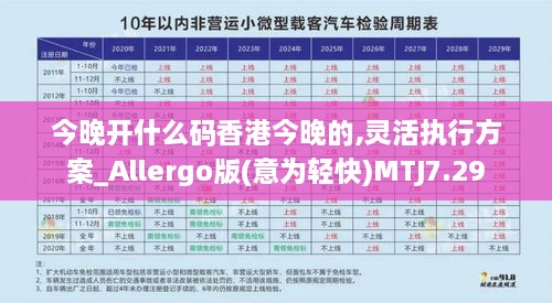 今晚开什么码香港今晚的,灵活执行方案_Allergo版(意为轻快)MTJ7.29