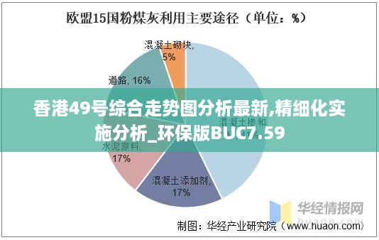 香港49号综合走势图分析最新,精细化实施分析_环保版BUC7.59