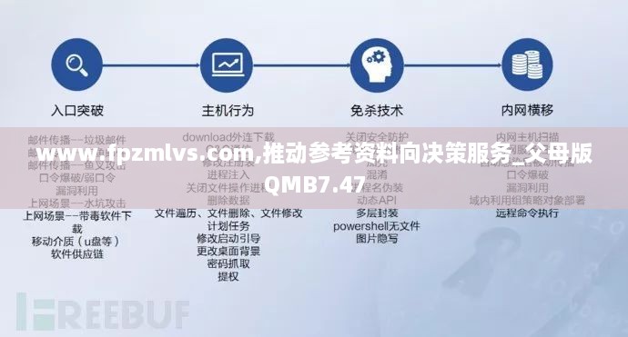 www.fpzmlvs.com,推动参考资料向决策服务_父母版QMB7.47