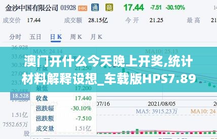 澳门开什么今天晚上开奖,统计材料解释设想_车载版HPS7.89