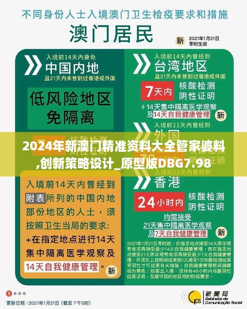 2024年新澳门精准资料大全管家婆料,创新策略设计_原型版DBG7.98