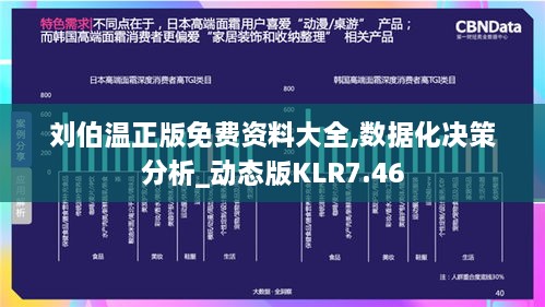 刘伯温正版免费资料大全,数据化决策分析_动态版KLR7.46