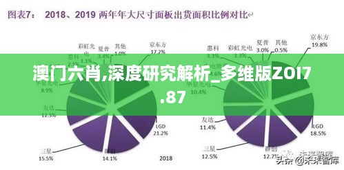 澳门六肖,深度研究解析_多维版ZOI7.87