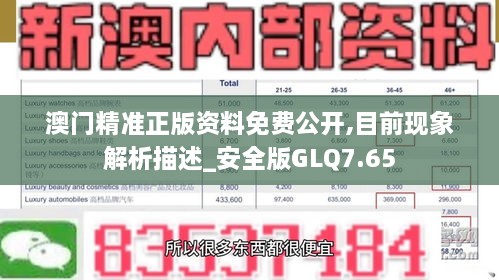 澳门精准正版资料免费公开,目前现象解析描述_安全版GLQ7.65