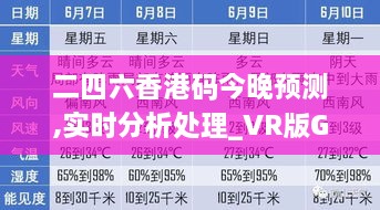 二四六香港码今晚预测,实时分析处理_VR版GFQ7.86