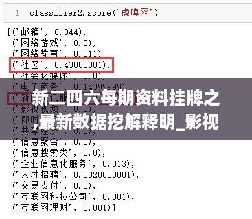 新二四六每期资料挂牌之,最新数据挖解释明_影视版TPU7.96
