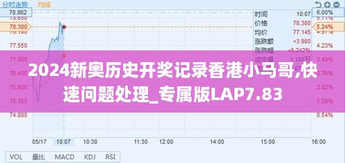 2024新奥历史开奖记录香港小马哥,快速问题处理_专属版LAP7.83