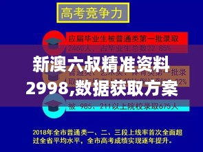 新澳六叔精准资料2998,数据获取方案_携带版ZAV7.62
