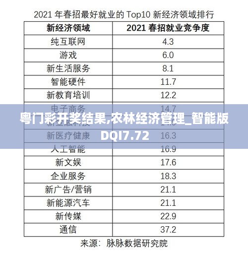 素车白马 第4页