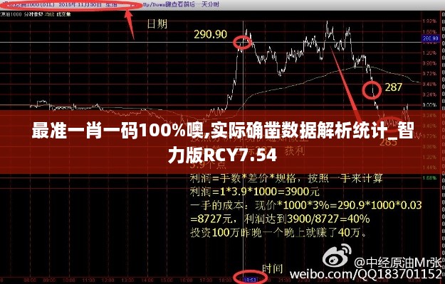 最准一肖一码100%噢,实际确凿数据解析统计_智力版RCY7.54