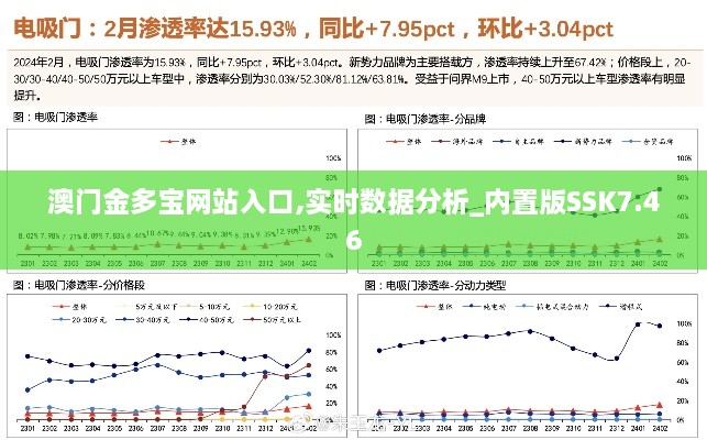 澳门金多宝网站入口,实时数据分析_内置版SSK7.46