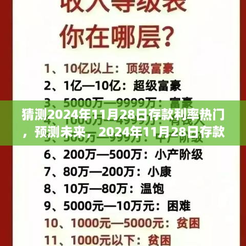 揭秘未来走向，揭秘2024年存款利率走势热门话题预测与解析