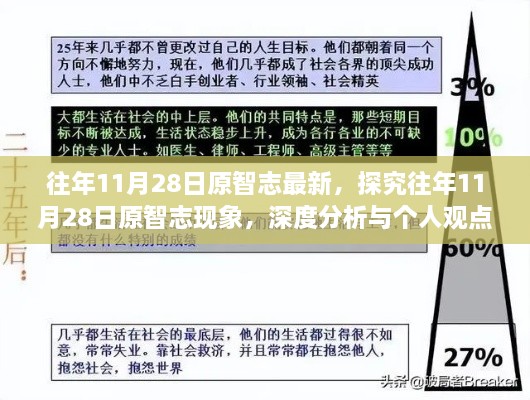 diusanluosi 第4页